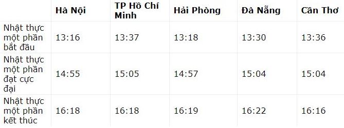 nhatthuckhuyet1